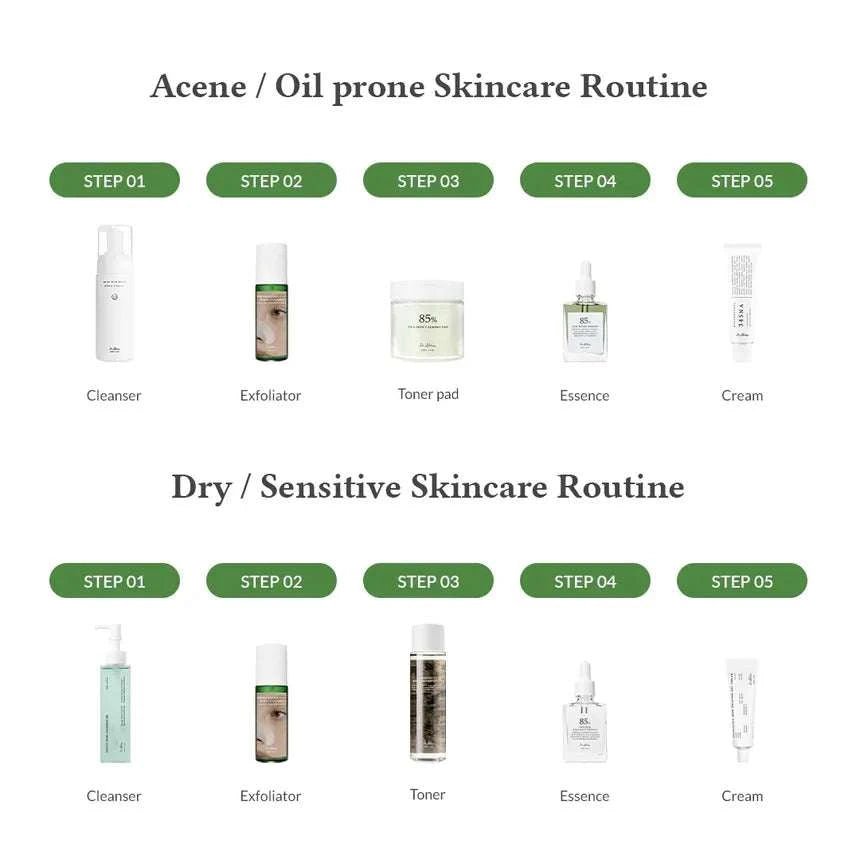 Skin Gloss ClubDr. AltheaDr. Althea Premium Quick Step Sebum CleanserCleanserAlthea Premium Quick Step Sebum Cleanser